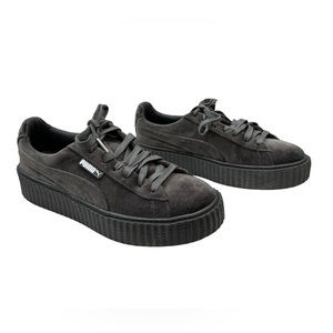 Puma Women’s Fenty by Rihanna Dark‎ Grey Sneaker Size 9